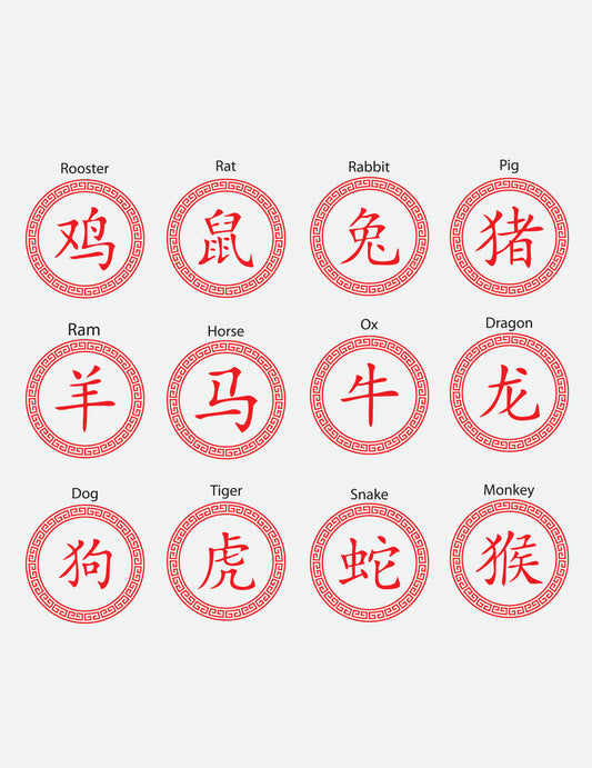 Chinese Zodiac Symbol Sweatshirt